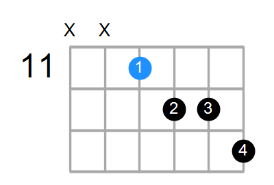 C#7b5 Chord